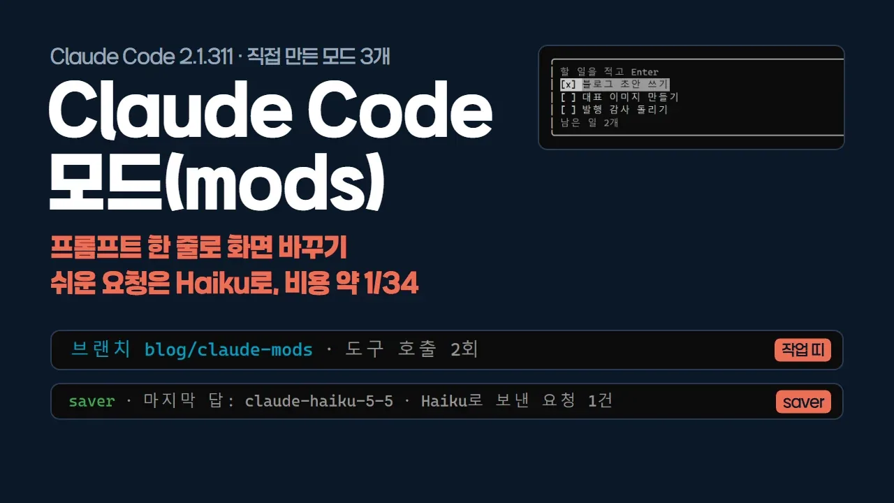 Claude Code 모드(mods) 제목 옆에 직접 만든 할 일 패널, 브랜치와 도구 호출 수를 보여주는 작업 띠, Haiku로 답했다고 표시하는 saver 띠 실제 화면을 붙인 대표 이미지