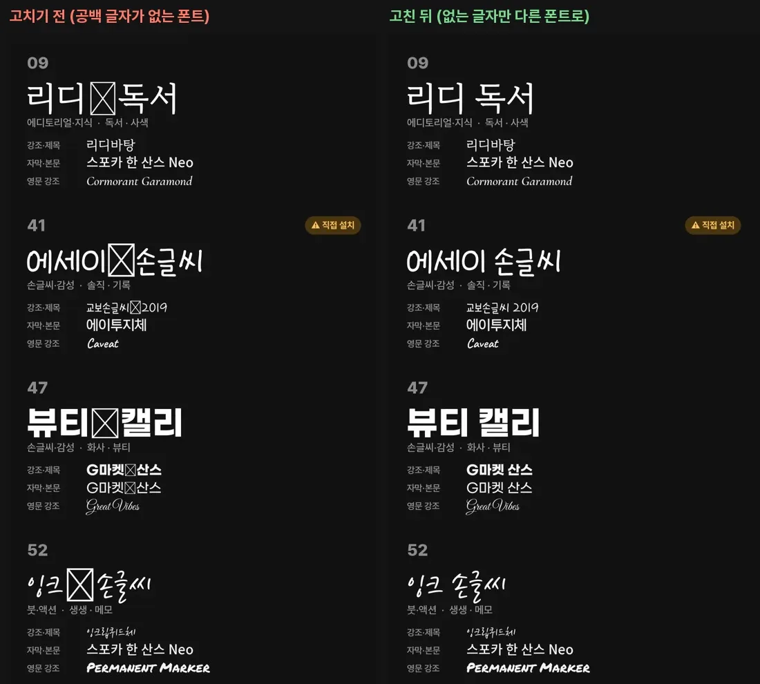 공백 글자가 없는 폰트로 그린 카드 제목의 수정 전후