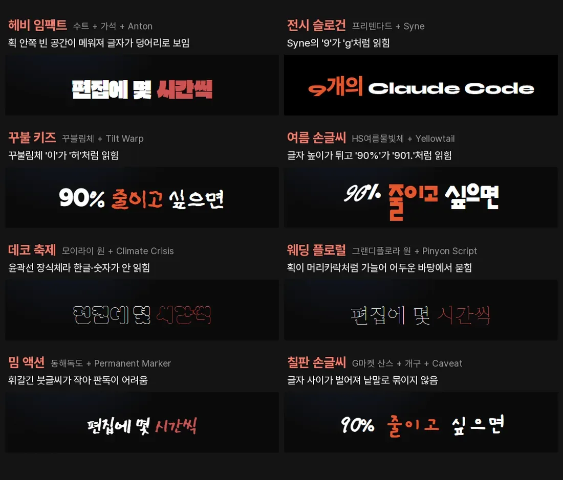 블라인드 판정에서 탈락한 폰트 짝 8쌍의 자막 화면