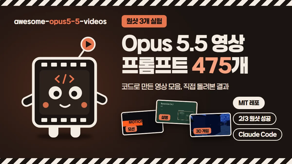 필름 모양 캐릭터 옆에 Opus 5.5 영상 프롬프트 475개라는 제목과 모션·설명·3D 게임 결과 장면 세 컷을 배치한 대표 이미지