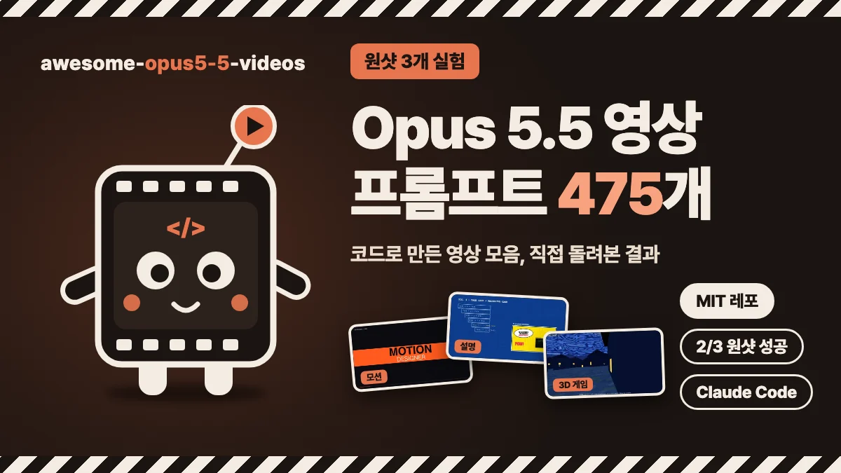 필름 모양 캐릭터 옆에 Opus 5.5 영상 프롬프트 475개라는 제목과 모션·설명·3D 게임 결과 장면 세 컷을 배치한 대표 이미지