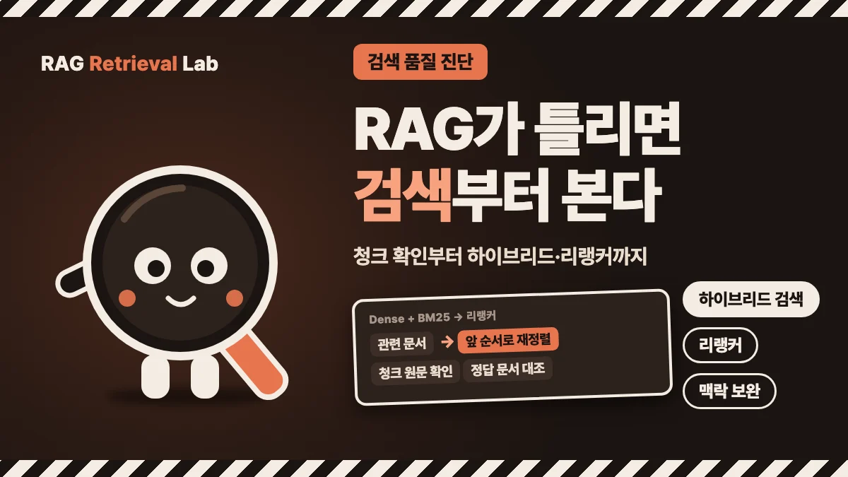 돋보기 캐릭터 옆에 RAG가 틀리면 검색부터 본다는 제목과 Dense·BM25 검색 뒤 리랭커로 관련 문서를 앞으로 재정렬하는 흐름을 배치한 대표 이미지
