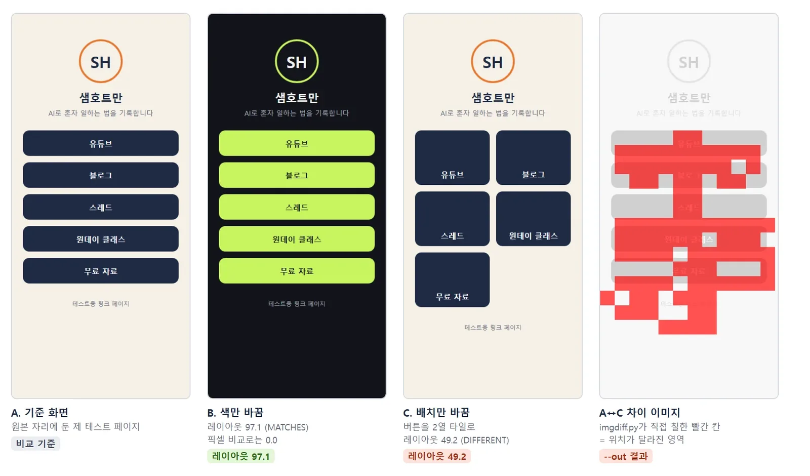imgdiff.py로 색만 바꾼 화면과 배치를 바꾼 화면을 비교한 결과
