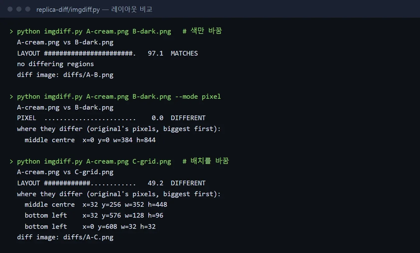 imgdiff.py 레이아웃 모드와 픽셀 모드 실행 결과