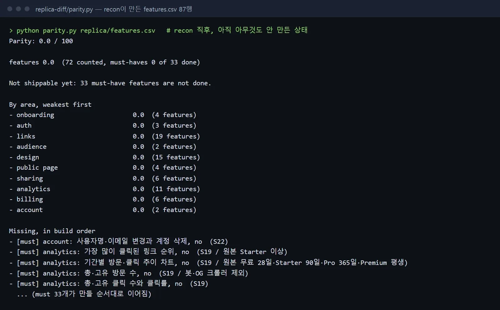 Replica parity.py가 recon 기능표로 계산한 일치 점수와 남은 작업 목록