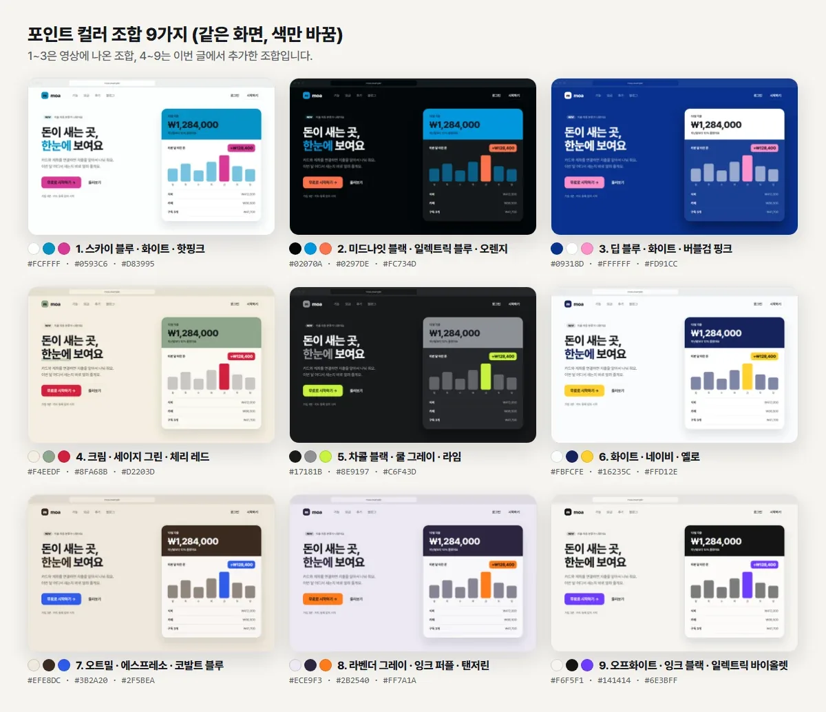 포인트 컬러 조합 9가지를 같은 화면에 칠해 한 장에 모은 비교
