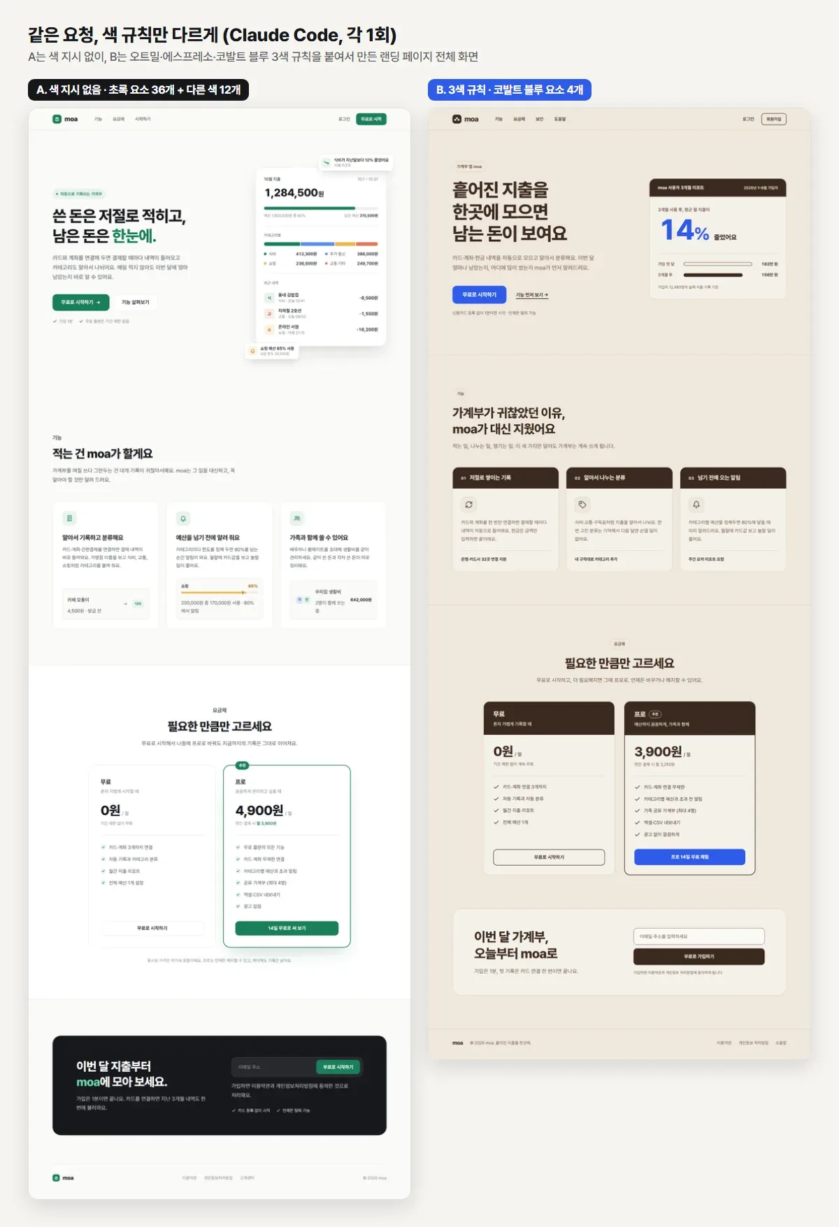 같은 랜딩 요청을 색 지시 없이 만든 결과와 3색 규칙을 붙여 만든 결과 비교