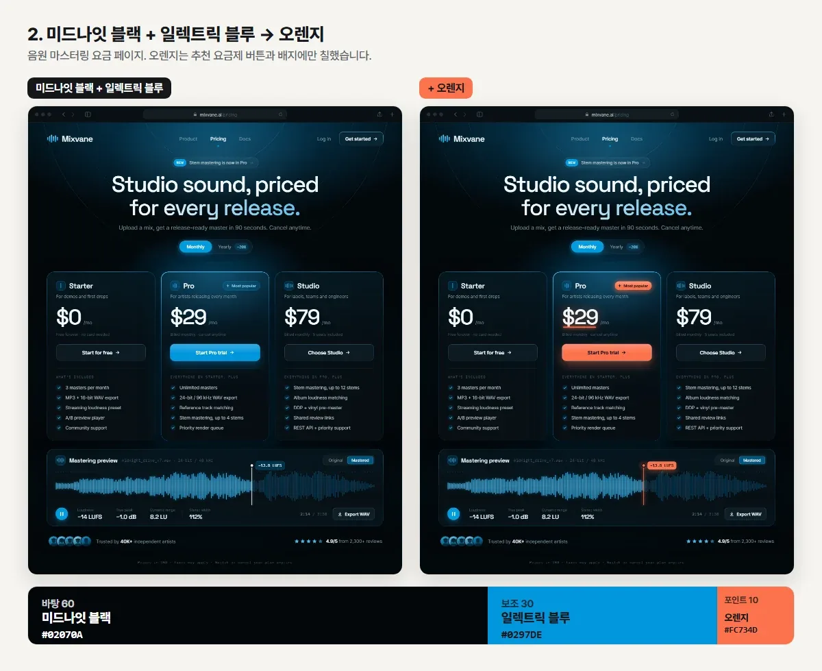 미드나잇 블랙과 일렉트릭 블루 요금 페이지에 오렌지를 얹은 전후 비교