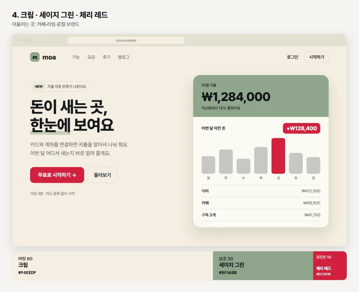 4번 크림, 세이지 그린, 체리 레드 조합