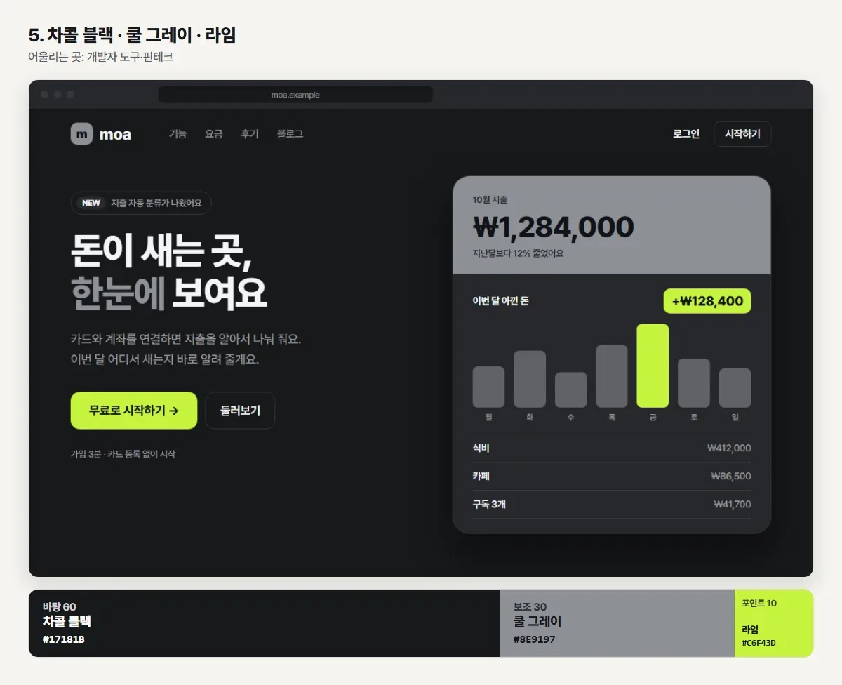5번 차콜 블랙, 쿨 그레이, 라임 조합