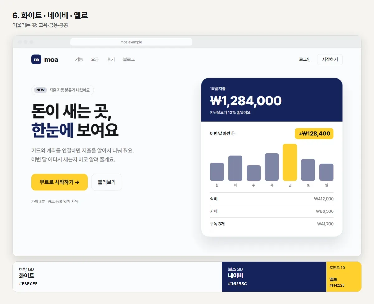 6번 화이트, 네이비, 옐로 조합