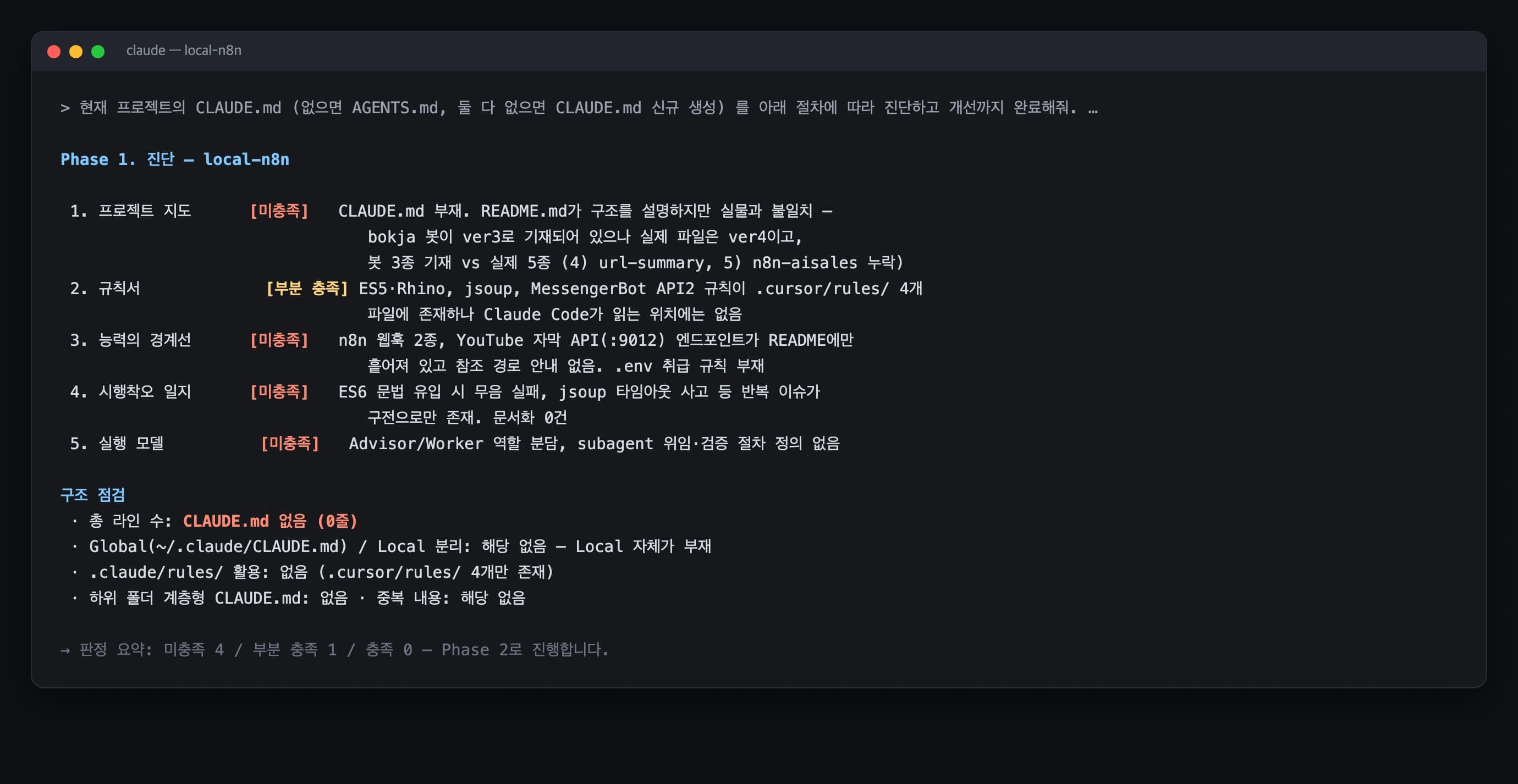 CLAUDE.md 진단 프롬프트 Phase 1 실행 화면: 기준별 판정표와 구조 점검 결과