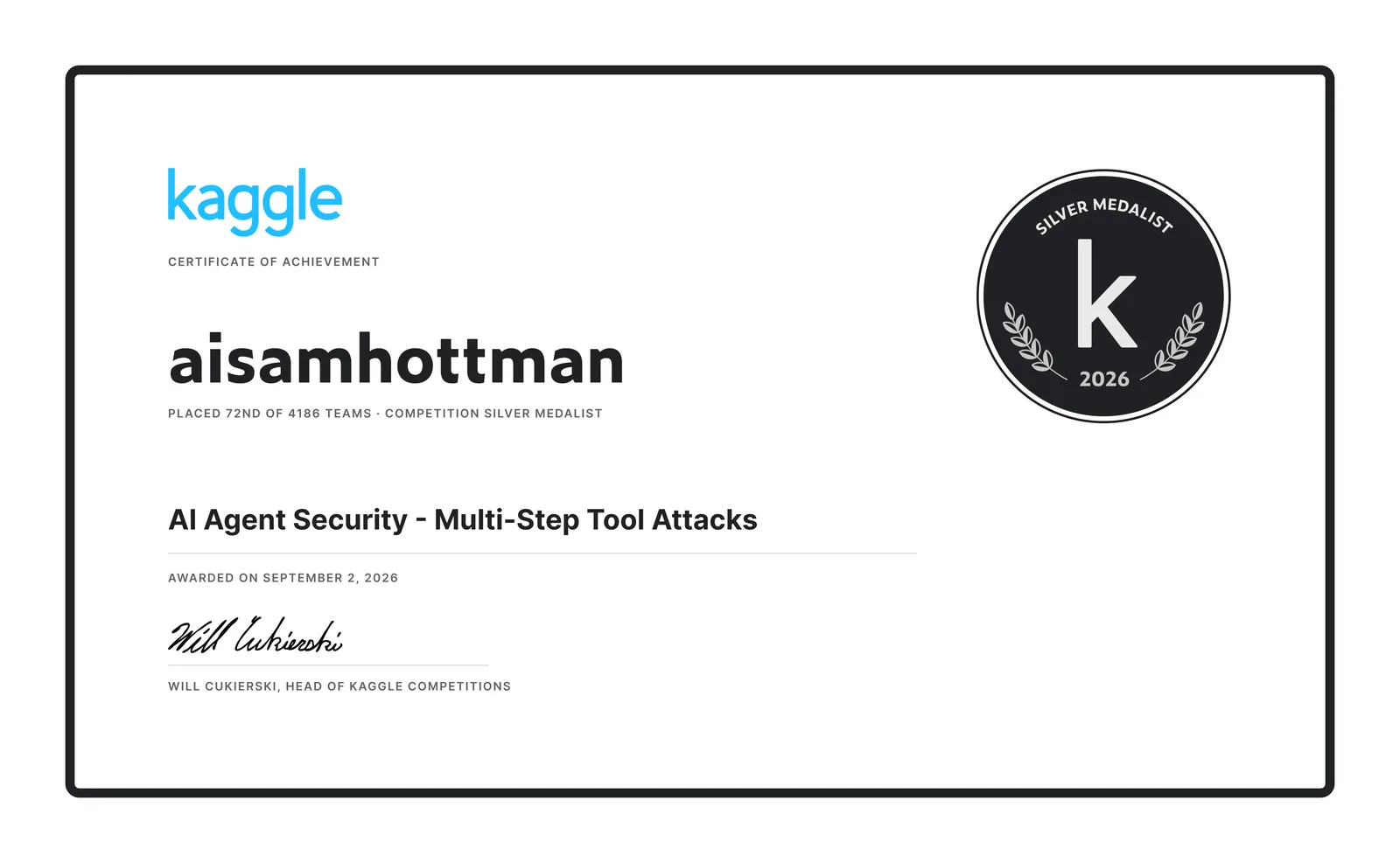 aisamhottman 팀이 AI Agent Security 대회에서 4,186팀 중 72위로 받은 Kaggle 실버 메달 인증서